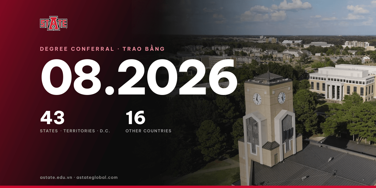 Arkansas State University’s August 2026 degree conferral: graduates from 43 states, territories and D.C. and 16 other countries, over the university clock tower