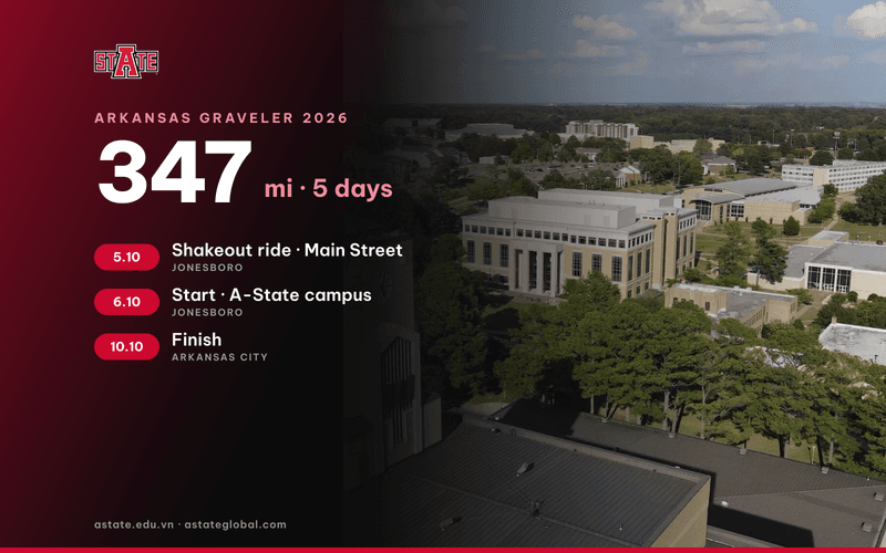 Arkansas Graveler 2026: 347 miles in five days, starting from the A-State campus on 6 October